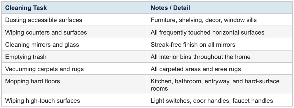 standard house cleaning services